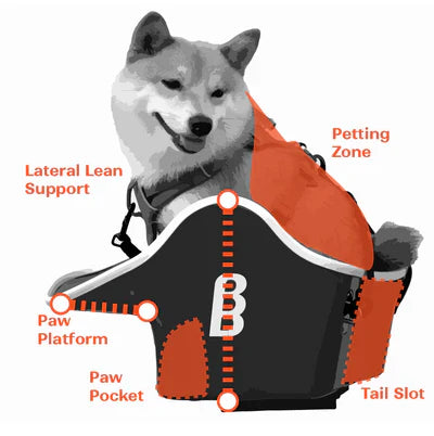 Brook & Breeze Canine Copilot Blue Honden fietszitje