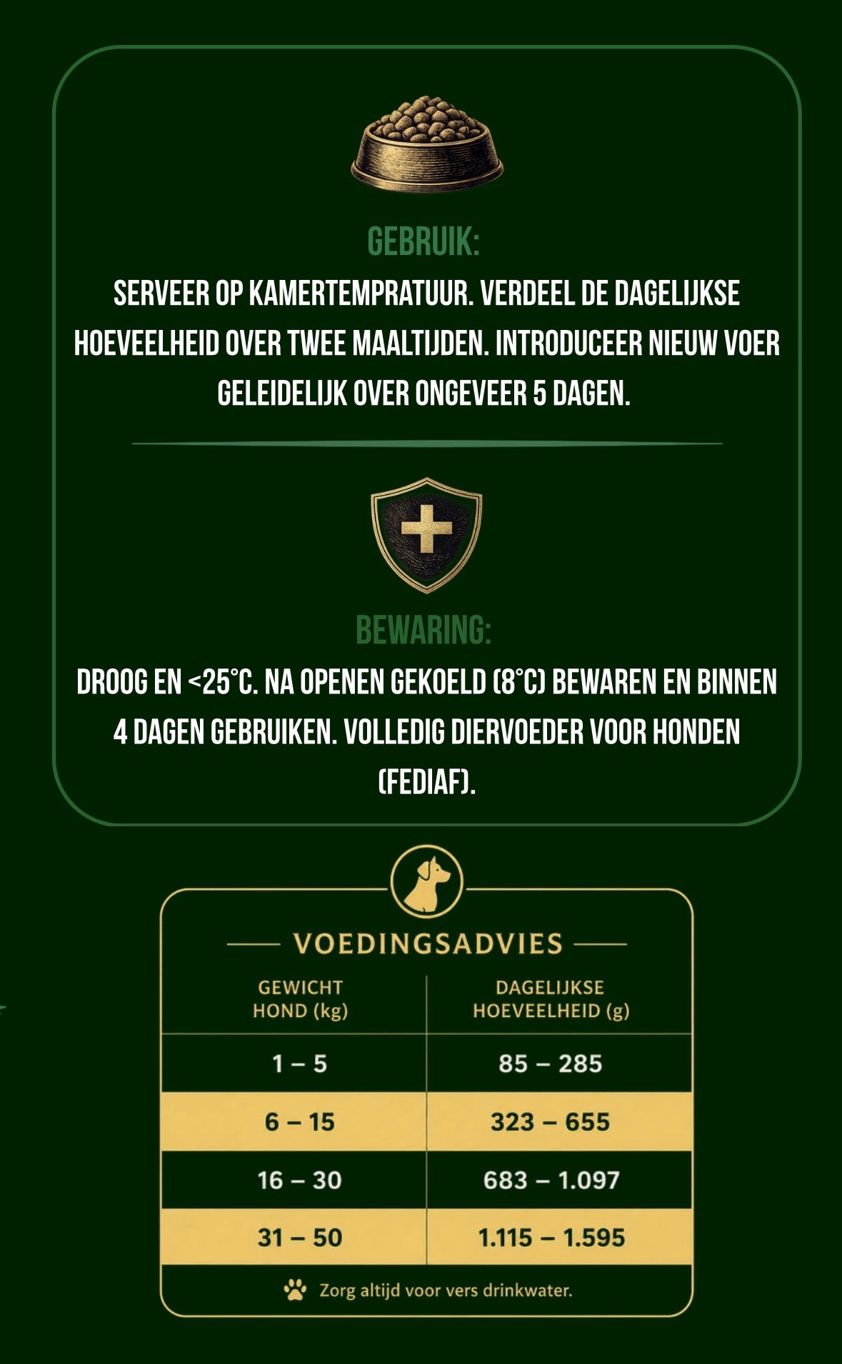 Natvoer Eend 96% - Monoproteïne & Graanvrij